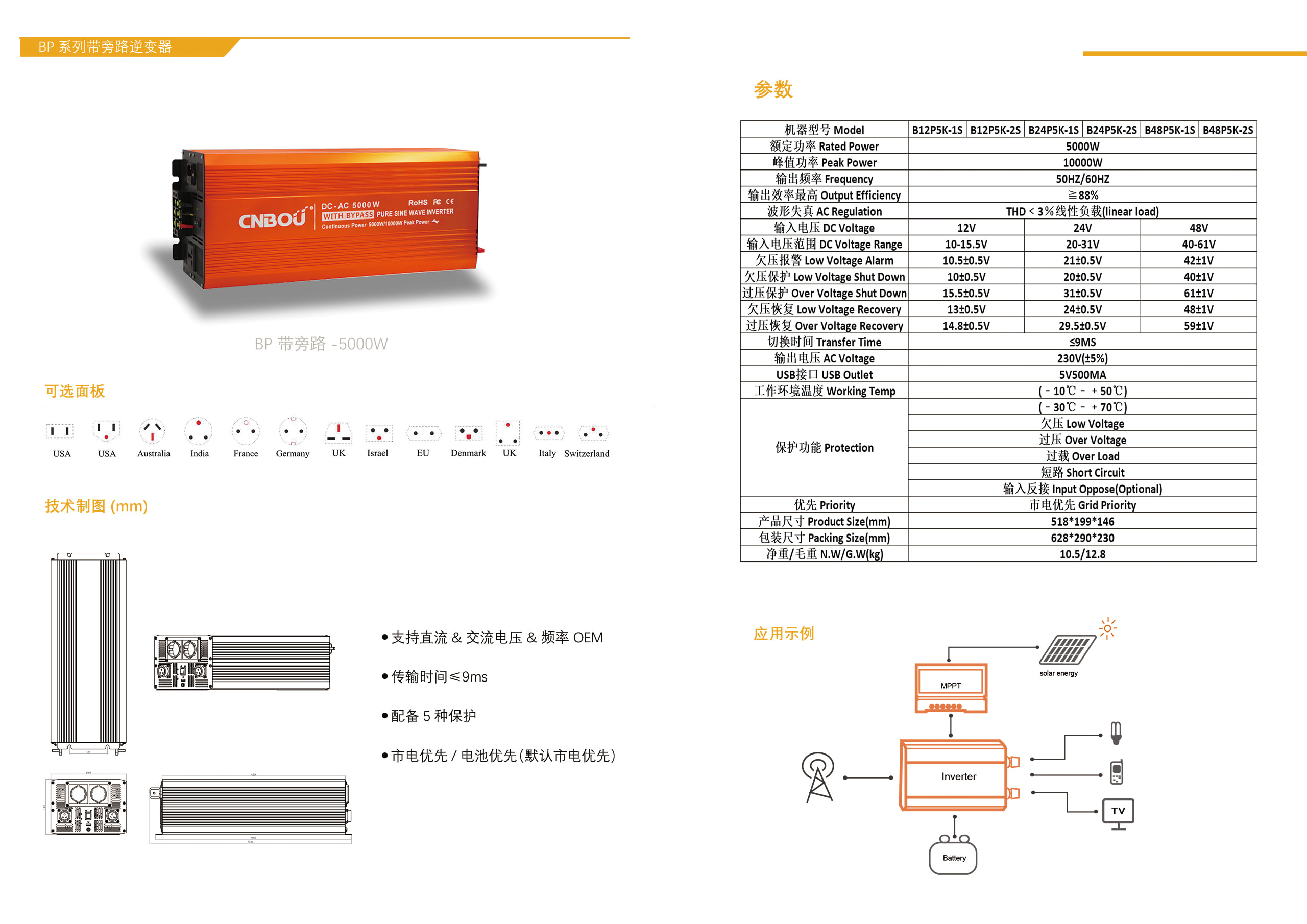 5000W旁路.jpg