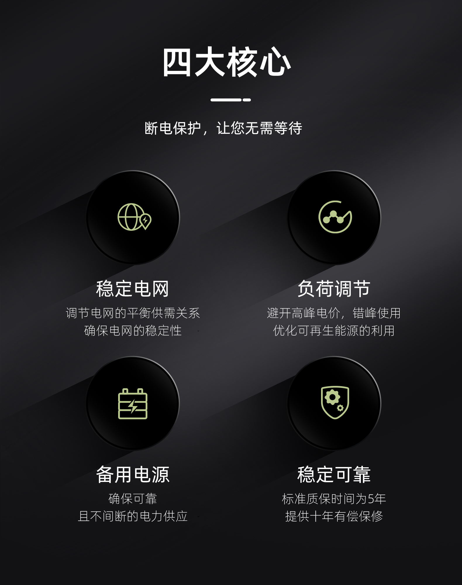 四大核心.jpg