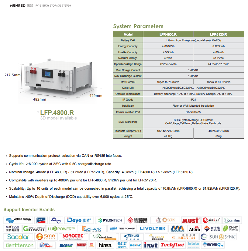 f59fa9a1-654c-4633-a498-a3754dd29562.png